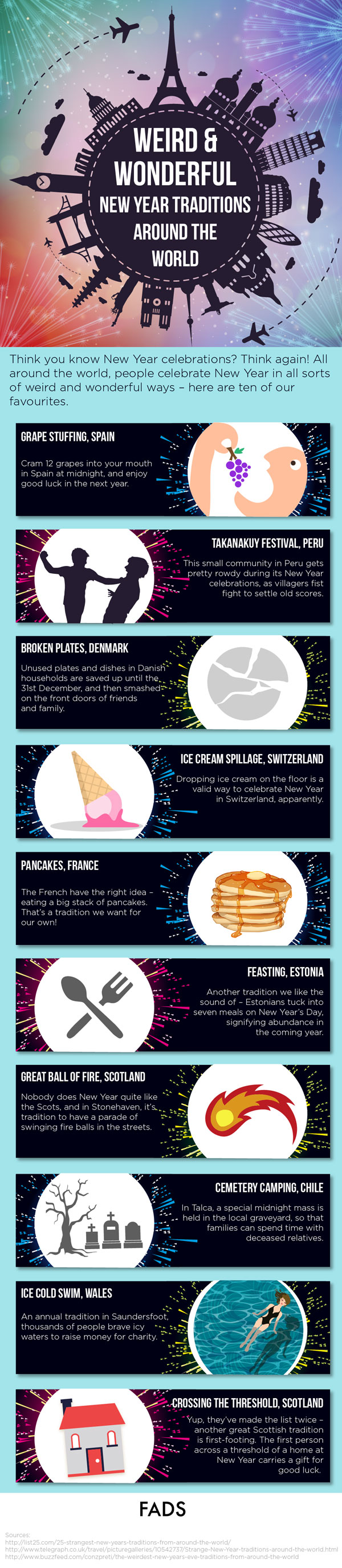 Infographic: Weird and Wonderful New Year Traditions - FADS